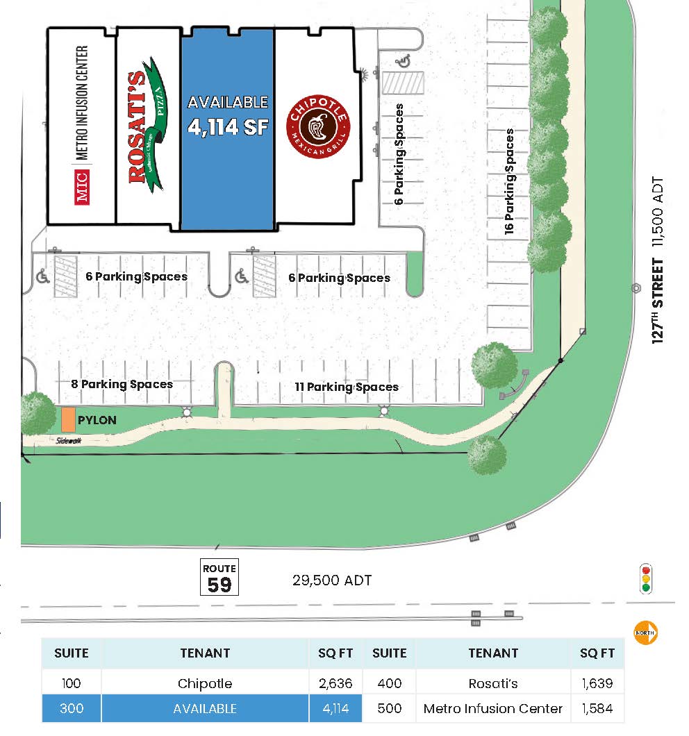 Kensington Shops (Plainfield, IL)